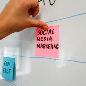 Social Media Ads Management